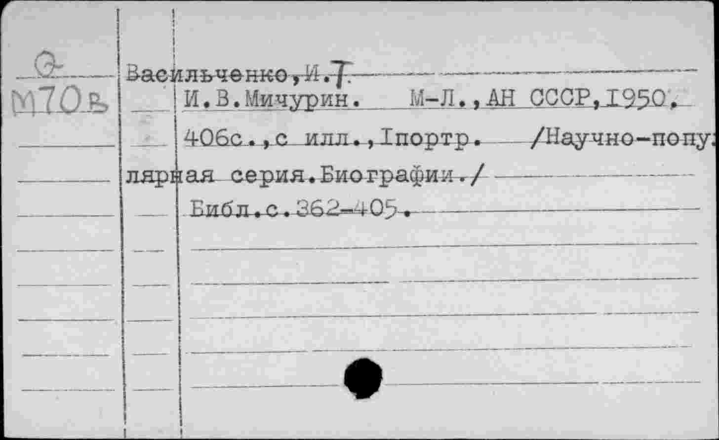 ﻿Ш0&
Ваейльченко-уй.^Г----------■-----------
' И«В,Мичурин.__М-Л.лАН_СССР,ЛЭ5^
л_ 40&с. ,_с -Илл .,1портр . /Научно-попу.
лярнаясерия.Биографин^/
Библ. с.	. 0>.